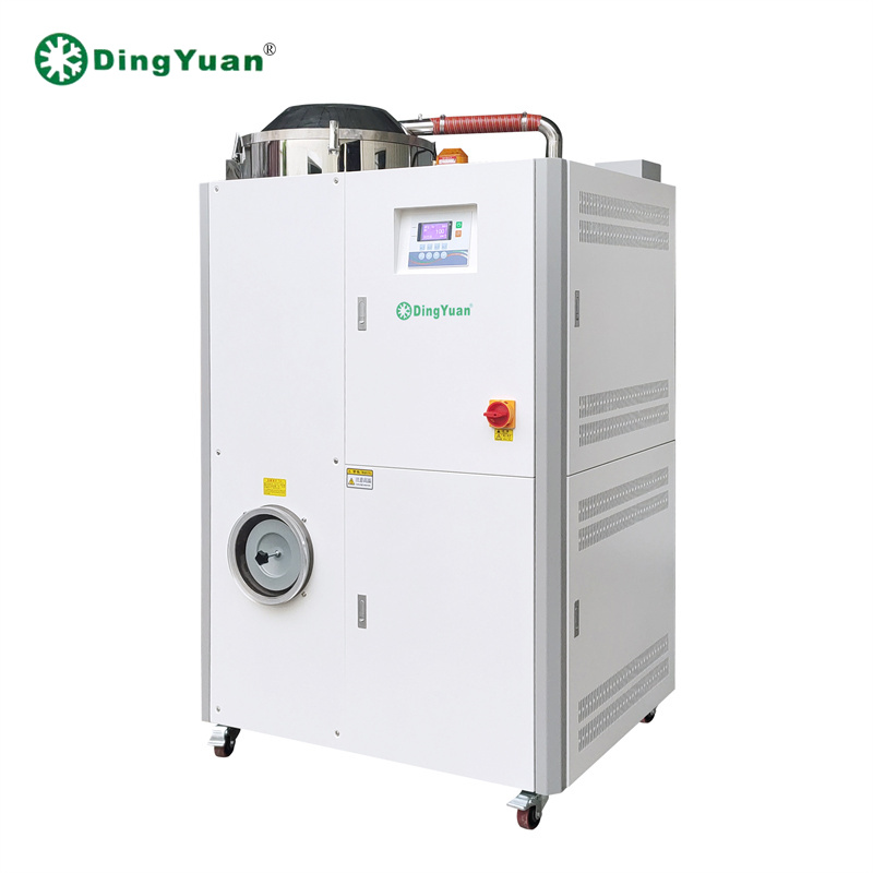 3-in-1 Dehumidifier